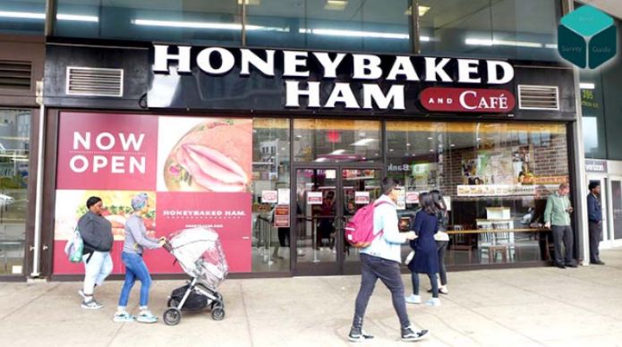 Honey Baked Ham Survey