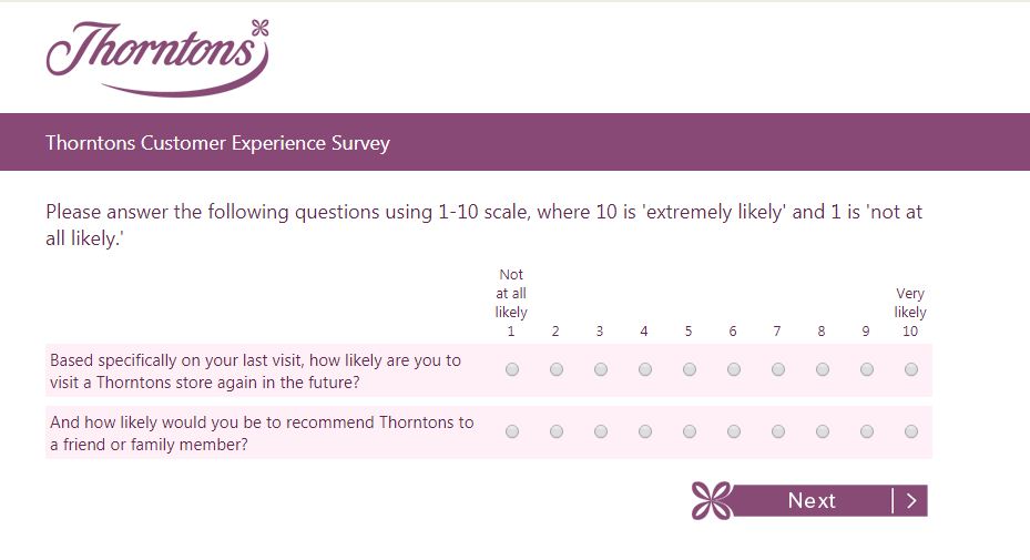 Thorntons Survey