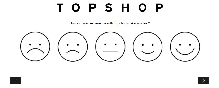 Topshop Survey
