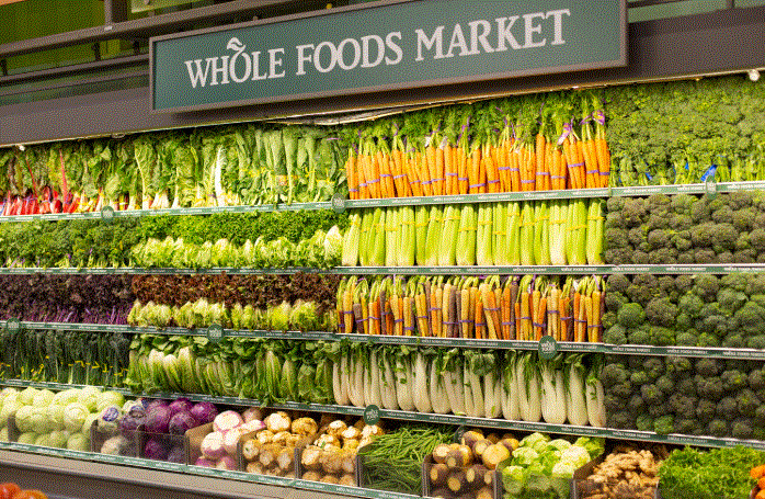 Whole Foods Survey