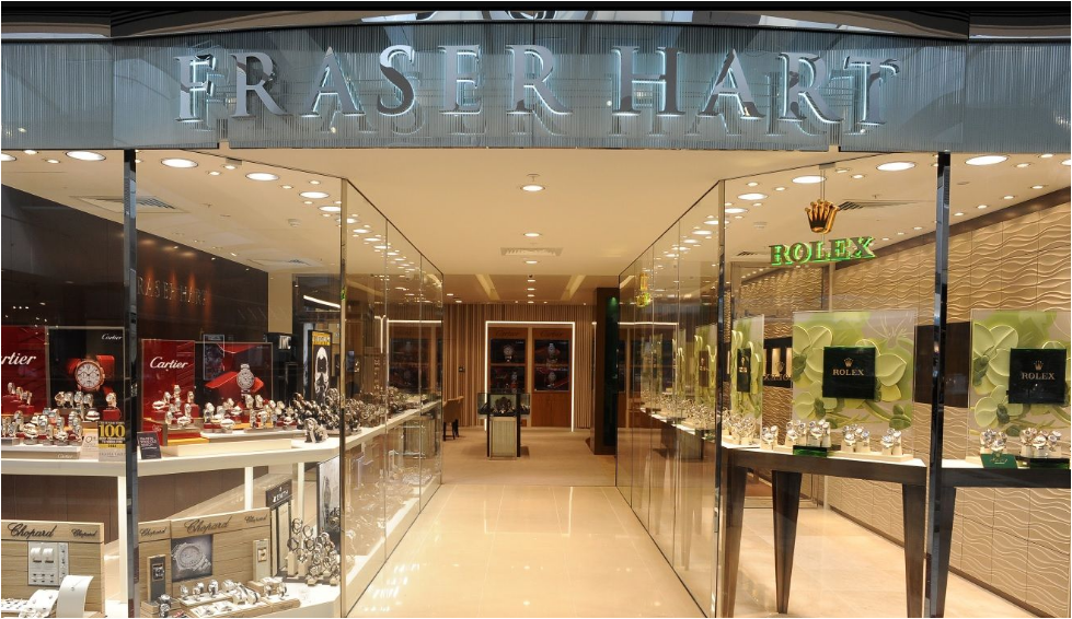 Fraser Hart Store Guest Opinion Survey