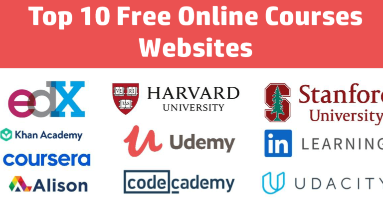 Free Online Courses from the Best US Colleges 2024